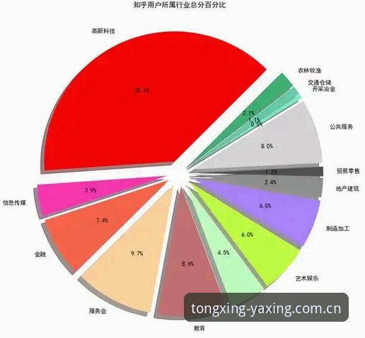 与共识者同行 APP ios下载 赌一场信息的准确率:官方版与爬虫版赛事数据的本质差异